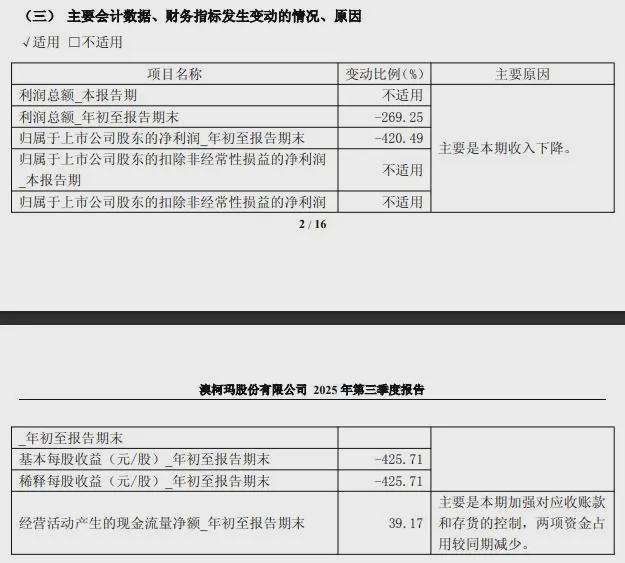 “冰柜大王”卖房求生_“冰柜大王”卖房求生_