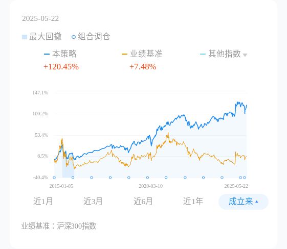 _现在换房子划算吗_目前换房合适吗