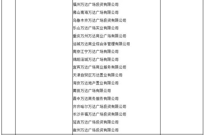 万达王健林最近消息__万达年会王健林唱歌