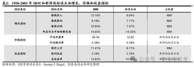 丑小鸭变天鹅舞台剧_天鹅丑小鸭勇敢_