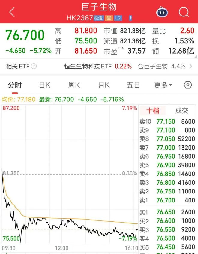 _胶原组装_胶原蛋白研发