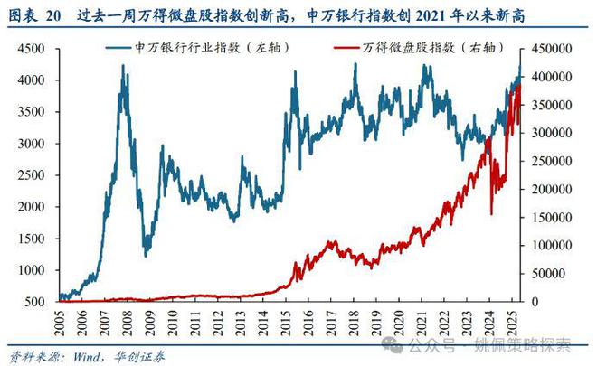 _量化炒股_量化炒股能赚钱吗