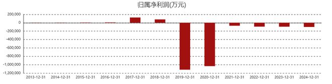 保时捷仿品__保时捷高仿
