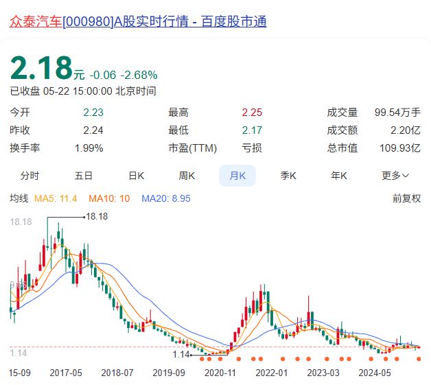 保时捷高仿_保时捷仿品_