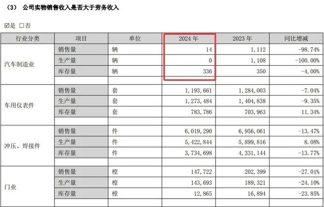 保时捷仿品__保时捷高仿