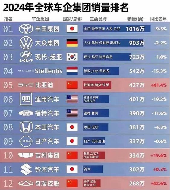_保时捷仿品_保时捷高仿