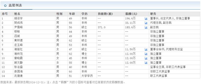 保时捷仿品__保时捷高仿