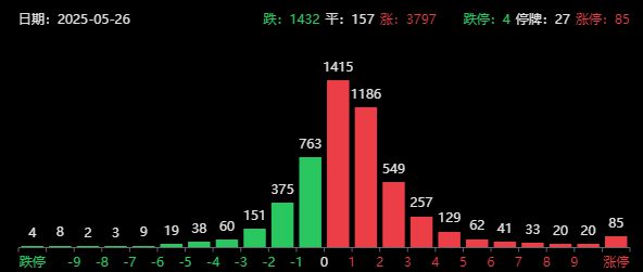 盘后大利好！汇金重磅发声，离岸人民币升破7.18，比亚迪为何暴跌？