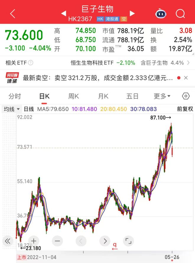 胶原蛋白是真是假_胶原蛋白真相_