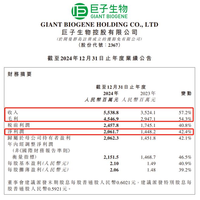 胶原蛋白是真是假_胶原蛋白真相_