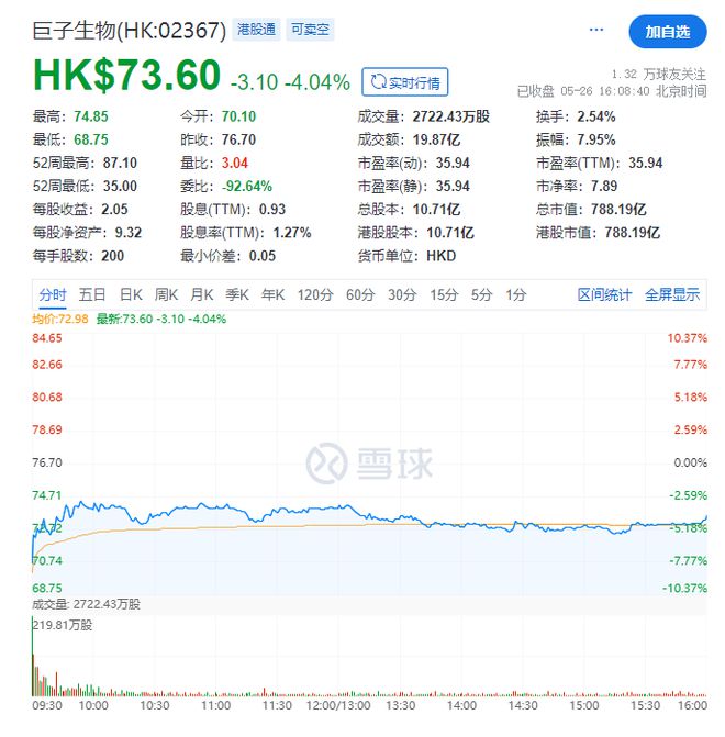 胶原蛋白是真是假_胶原蛋白真相_