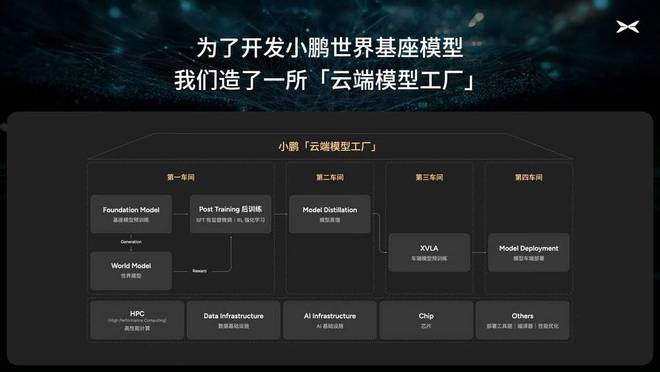 驾驶智能辅助_驾驶智能模式是什么意思_