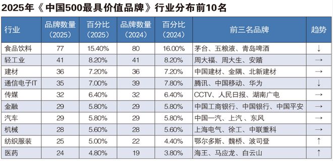 海尔新能源怎么样__海尔新能源