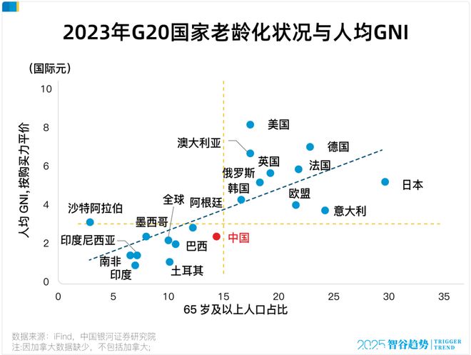 _当养老遇上FOF：一场关于未来的财富 “慢跑”_当养老遇上FOF：一场关于未来的财富 “慢跑”