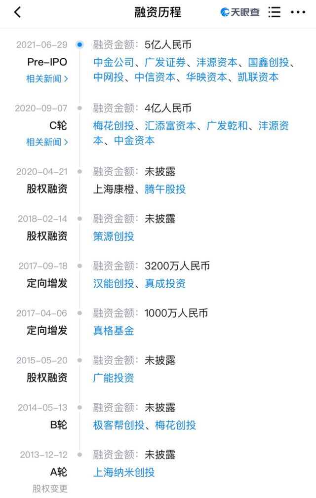冻结了“创投大佬”吴世春2亿资产的猛人是谁？__冻结了“创投大佬”吴世春2亿资产的猛人是谁？