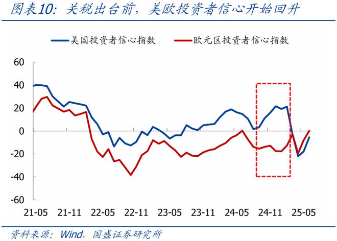2021国内外宏观形势分析__宏观经济环境海外市场分析