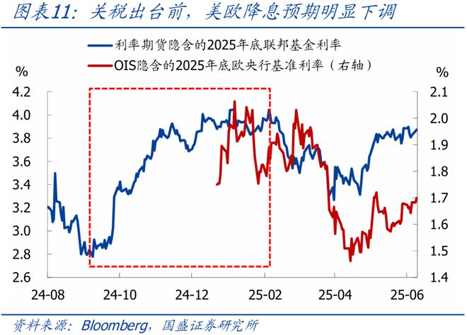 宏观经济环境海外市场分析__2021国内外宏观形势分析