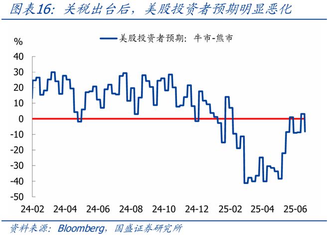 2021国内外宏观形势分析_宏观经济环境海外市场分析_