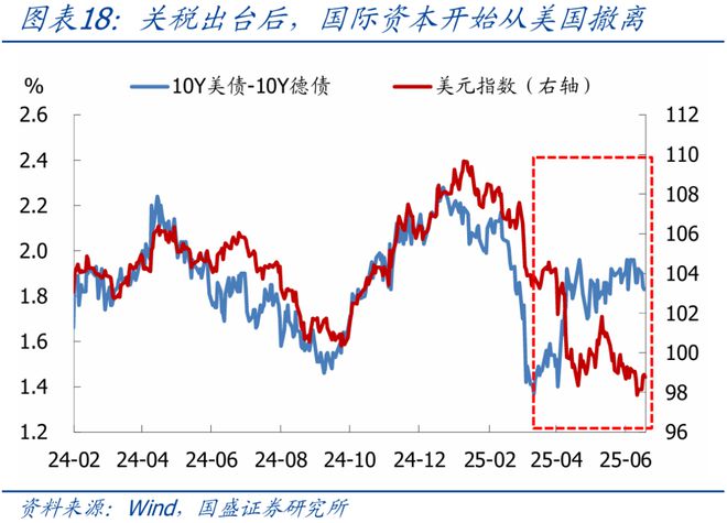 2021国内外宏观形势分析_宏观经济环境海外市场分析_