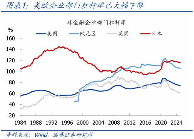 宏观经济环境海外市场分析_2021国内外宏观形势分析_