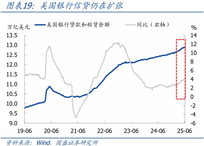 2021国内外宏观形势分析_宏观经济环境海外市场分析_