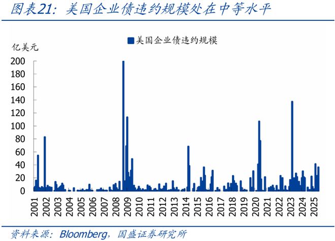 宏观经济环境海外市场分析__2021国内外宏观形势分析