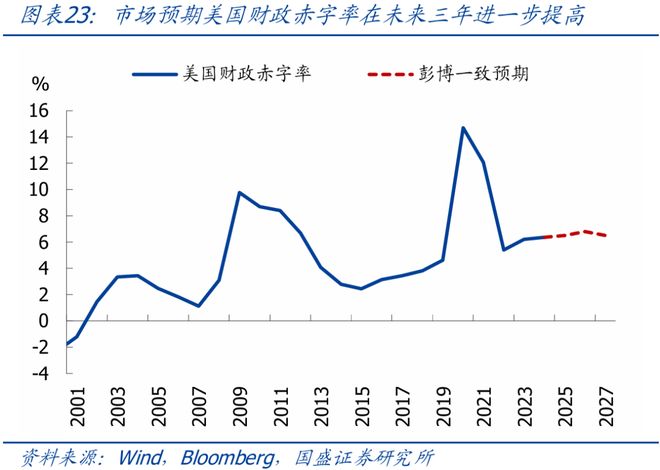 _2021国内外宏观形势分析_宏观经济环境海外市场分析