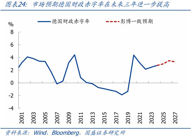 2021国内外宏观形势分析__宏观经济环境海外市场分析