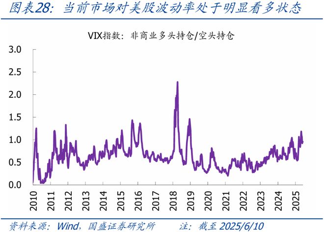 宏观经济环境海外市场分析_2021国内外宏观形势分析_