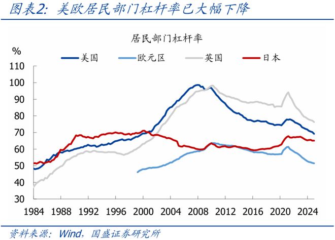 2021国内外宏观形势分析_宏观经济环境海外市场分析_