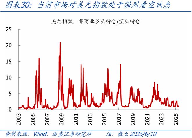 2021国内外宏观形势分析__宏观经济环境海外市场分析