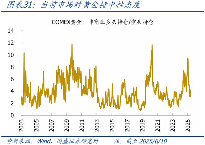 2021国内外宏观形势分析_宏观经济环境海外市场分析_