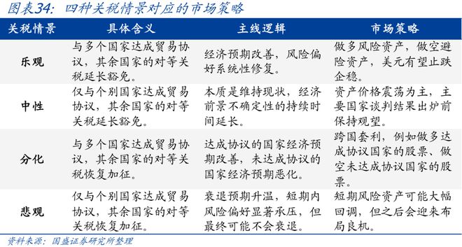 _2021国内外宏观形势分析_宏观经济环境海外市场分析