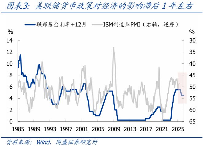 宏观经济环境海外市场分析__2021国内外宏观形势分析