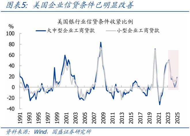 宏观经济环境海外市场分析__2021国内外宏观形势分析