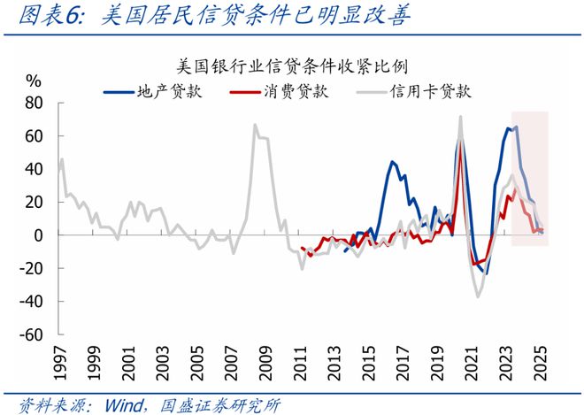 宏观经济环境海外市场分析_2021国内外宏观形势分析_