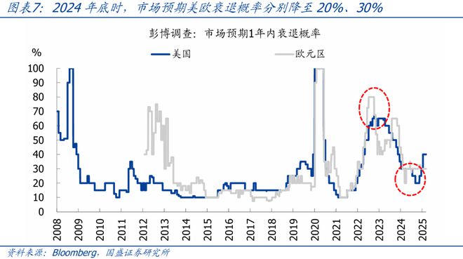 2021国内外宏观形势分析__宏观经济环境海外市场分析