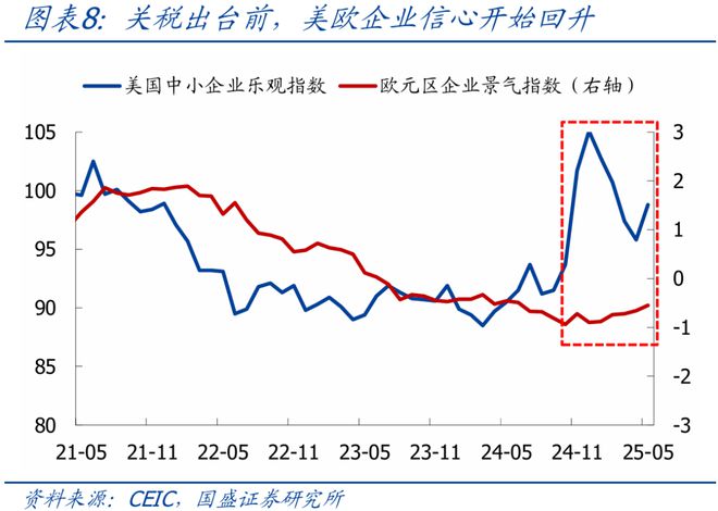 _2021国内外宏观形势分析_宏观经济环境海外市场分析