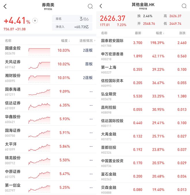 _任天堂股价暴涨_a股放开涨跌幅限制