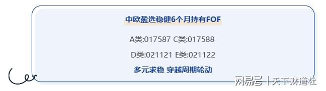 _存款稳健增长_银行稳健理财利率怎么算