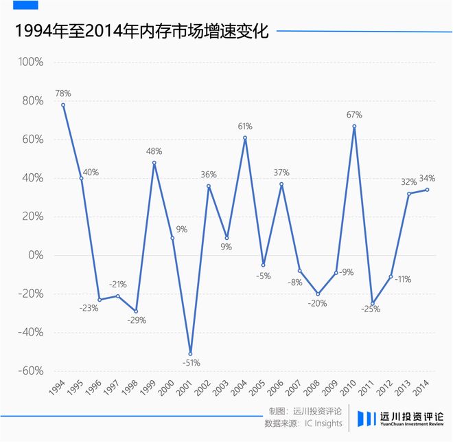 _孙正义何许人_孙正义是什么