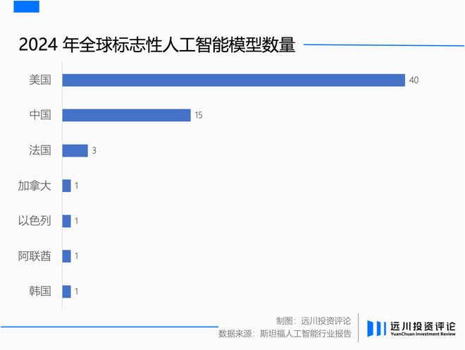 _孙正义何许人_孙正义是什么