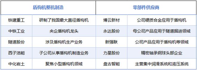 _万亿雅下水电工程引爆A股投资热潮，国产盾构机“哪家强”？_万亿雅下水电工程引爆A股投资热潮，国产盾构机“哪家强”？