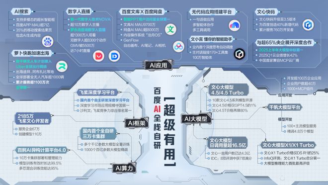 用空心卷正确卷刘海__忠县中考用a卷还是b卷