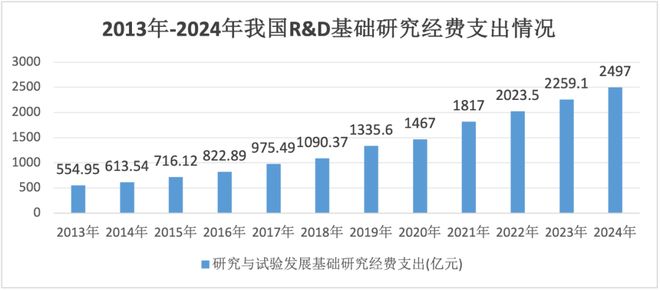 你眼中的新产品，竟都是科技缝合怪？_你眼中的新产品，竟都是科技缝合怪？_