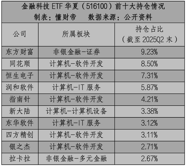 点牛金融退市_点牛金融上市_