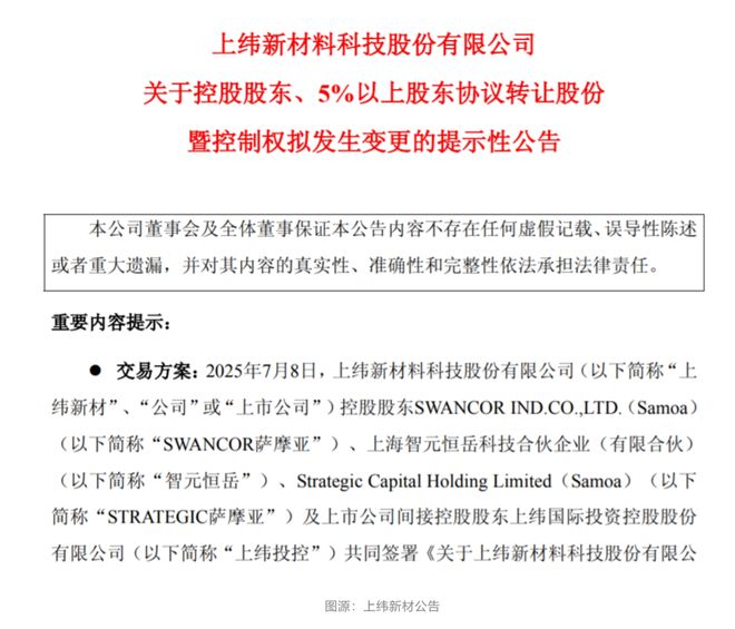 市值上亿_市值一亿_