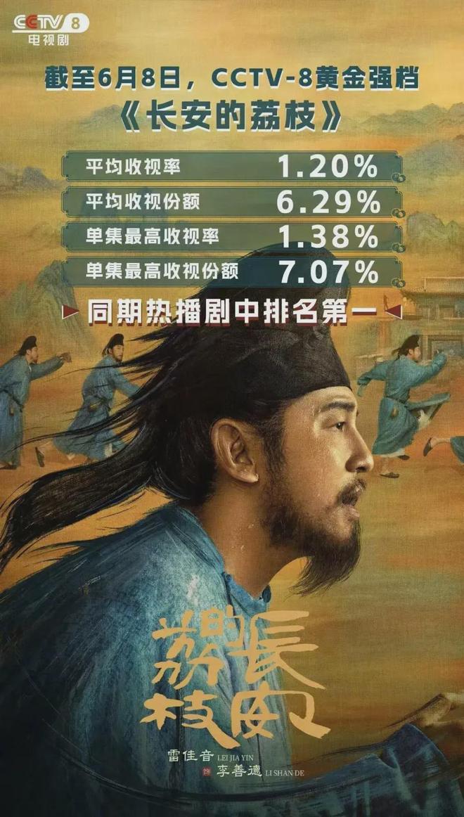 _爆款之上：腾讯视频的平衡术如何穿越周期_爆款之上：腾讯视频的平衡术如何穿越周期