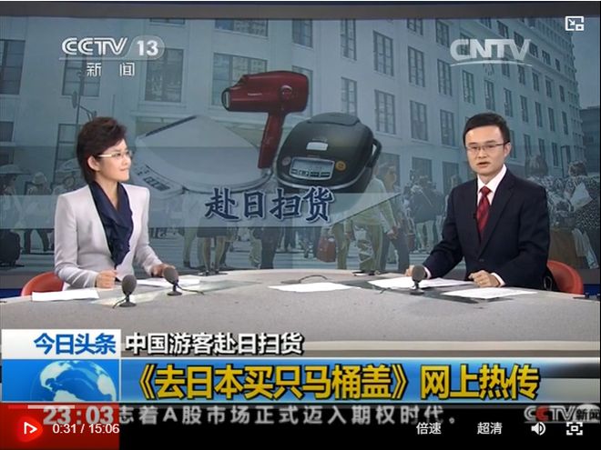 经济上行和下行的体现__上行效应名词解释