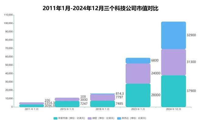 掉队啥意思__马云谈百度掉队